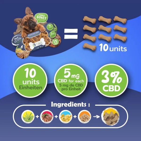 Friandise au CBD chien| PLANTS FOR PETS